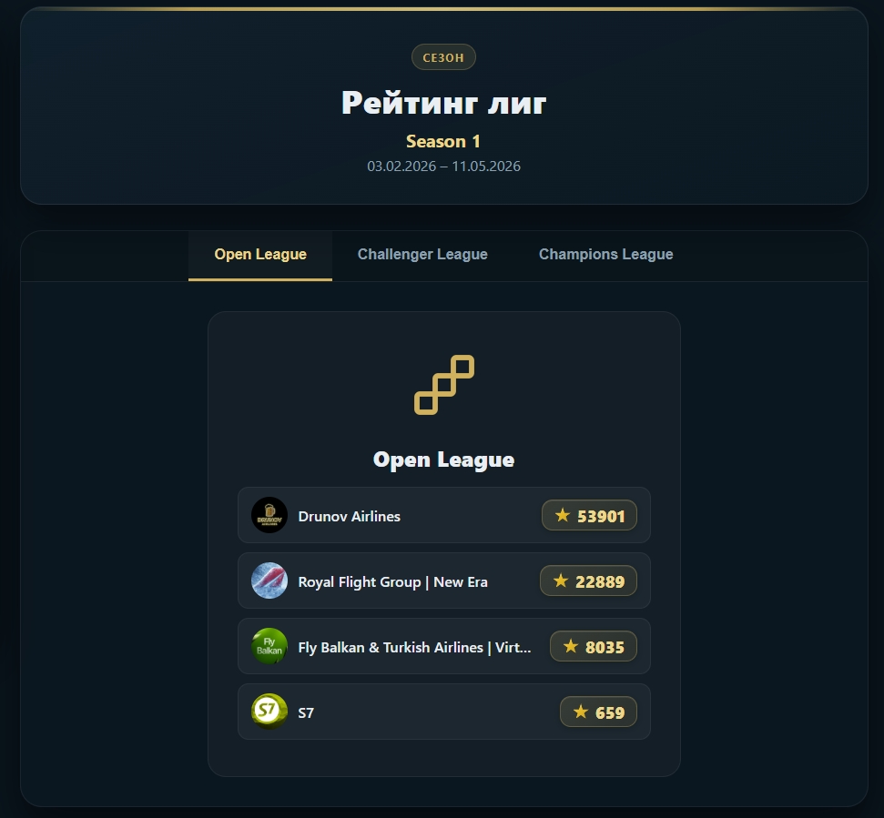 Система сезонов и лиг